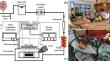 Study on the instability of FC-72 vapor–liquid interface in a rectangular channel under different gravity conditions