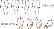 Multi-scale motion contrastive learning for self-supervised skeleton-based action recognition