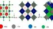 Innovative double perovskite: unveiling the dynamical stability, optoelectronic, magnetic and transport properties of Ba2CrWO6 for thermoelectric and optical applications