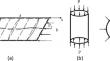 Theoretical calculation methods of stable bearing capacity for thin-walled shells with corrosion and variable temperature