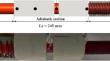 Experimental Study on Startup Performance of a High-temperature Liquid Metal Heat Pipe with Fins