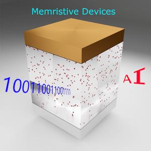 The creation of defects in Cu-doped TiO2 memristive devices