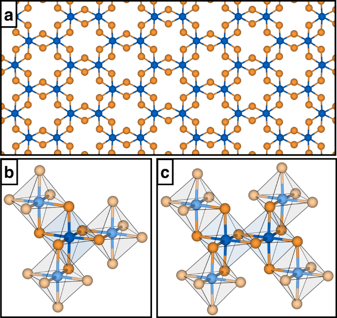 Electronic excitations and spin interactions in chromium trihalides from embedded many-body wavefunctions