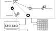 Graph neural network-based attention mechanism to classify spam review over heterogeneous social networks