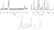 Acid–Base Properties and Adsorption Activity of Iron-Containing Composites in the Photocatalytic Degradation of Organic Pollutants