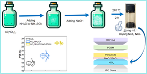 Inorganic ammonium salt doping in nickel oxide for highly efficient planar perovskite solar cells