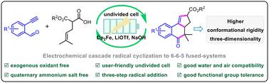 De novo synthesis of 6-6-5 fused systems through electrochemical decarboxylation and radical domino additions