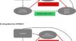 Direct and Indirect Effect of Guselkumab on Anxiety, Depression, and Quality of Life in Patients with Moderate-to-Severe Plaque Psoriasis: A Mediation Analysis.