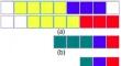 A multi-modal approach for mixed-frequency time series forecasting