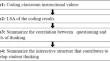 Research on the correlation between teacher classroom questioning types and student thinking development from the perspective of discourse analysis