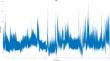 Elevated systemic venous pressures as a possible pathology in prepubertal pediatric idiopathic intracranial hypertension