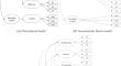 Factor Structure and Criterion Validity of the 15-item Network Relationship Inventory-Social Provisions Version (NRI-SPV-15) in Chinese Children and Adolescents