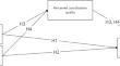 Fostering Psychological Safety in Global Virtual Teams: The Role of Team-Based Interventions and Digital Reminder Nudges