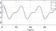 Adaptive Predefined-Time Fuzzy Tracking Control for Output Constrained Non-strict Feedback Nonlinear Systems with Input Saturation