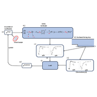 Robust experimental data assimilation for the Spalart-Allmaras turbulence model