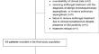 Clinical Features, Treatment Outcome and Potential risk Factors for Recurrence Among Patients with Chronic Pulmonary Aspergillosis in a Resource-limited Setting: A Retrospective Observational Study.