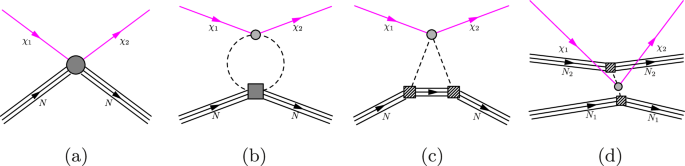 Probing the scalar WIMP-pion coupling with the first LUX-ZEPLIN data