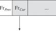 Control of Video Buffering for Video Streams Decoded from Cyclic Structures