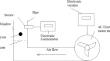 Determination of Physico-mechanical and Chemical Properties of Pecan [Carya illinoinensis (Wangenh.) K. Koch] Grown in Türkiye