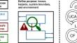 A system-theoretic assurance framework for safety-driven systems engineering