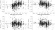 The Photocenter Shift Phenomenon in Positional Observations of Active Asteroids (6478) Gault and (248370) 2005 QN173/433Р