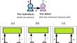 Tensions as springboards to actions in a partnership between mathematics teachers and mathematics education researchers