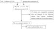 Correlation between exosomal PD-L1 and prognosis in patients with cancer: a systematic review and meta-analysis.