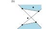 Erdős–Szekeres-Type Problems in the Real Projective Plane