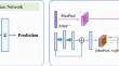 Real-time microexpression recognition in educational scenarios using a dual-branch continuous attention network