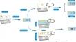 Memory Reconsolidation Updating in Substance Addiction: Applications, Mechanisms, and Future Prospects for Clinical Therapeutics