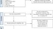 Exploring the effectiveness of doxycycline in restorative dentistry: a systematic review of in vitro studies.