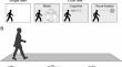 Unraveling the mechanisms of high-level gait control in functional gait disorders.