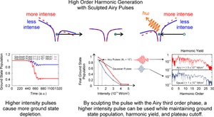 Spectral phase pulse shaping reduces ground state depletion in high-order harmonic generation