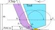 Cutting Force Model of SiCp/Al Composites in Ultrasonic Elliptical Vibration Assisted Cutting with Negative Rake Angle