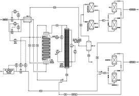 Novel carbon-free innovation in centralised ammonia cracking for a sustainable hydrogen economy: the hybrid air-volt ammonia cracker (HAVAC) process