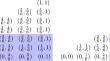 Natural dualities for varieties generated by finite positive MV-chains