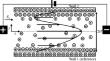 The effect of asymmetric zeta potentials on the electro-osmotic flow of a generalized Phan–Thien–Tanner fluid