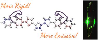 Optoelectronic characteristics of furan substituted thiophene/phenylene co-oligomer single crystals for organic lasing