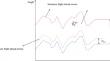 Improved grey wolf algorithm based on dynamic weight and logistic mapping for safe path planning of UAV low-altitude penetration