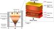 Revealing the growth mechanism of ruthenium oxide in glass melt: the effects of alkali metals on crystal growth