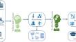 Investigating the Impact of Musical Therapy on Physiological Stress in College Students Using Mixed Density Neural Networks