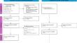 Mentalization-based interventions in schools for enhancing socio-emotional competencies and positive behaviour: a systematic review