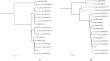 Chemometric analysis using infrared spectroscopy and PCA-LDA for early diagnosis of Fusarium oxysporum in tomato