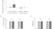 The Effects of Imeglimin on Muscle Strength in Patients with Type 2 Diabetes: A Prospective Cohort Study.