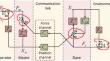 Correction to: A human–robot interaction control strategy for teleoperation robot system under multi‑scenario applications