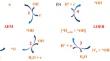 In-situ/Operando Mössbauer Spectroscopic Investigations of Fe-involved Metal Hydroxide-Based OER Electrocatalysts