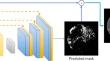 Removing cloud shadows from ground-based solar imagery