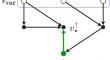 Martingale-driven integrals and singular SPDEs