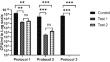 A Simple and Rapid Method of Probiotic Bacterial Ghost Cell Preparation to Deliver Mycobacterium tuberculosis Antigen.