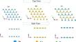 High-throughput screening on optoelectronic properties of two-dimensional InN/GaN heterostructure from first principles